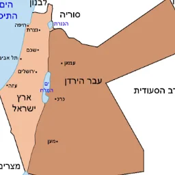 Mitzvos that Apply in Eretz Yisroel